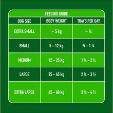 Load image into Gallery viewer, Nutriment Gently Steamed Lamb- 395g