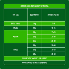 Load image into Gallery viewer, Nutriment Raw Lamb Nuggets- 1kg